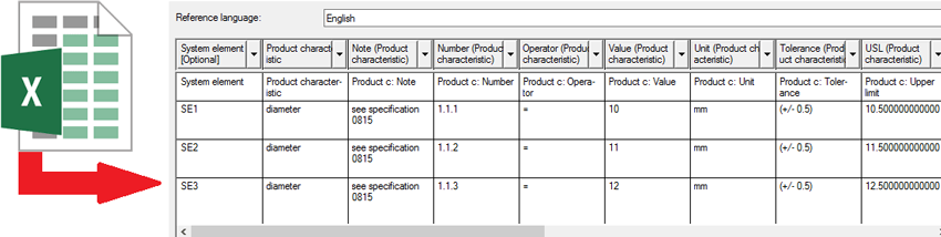 Vda Aiag Fmea 手法統合に対応する Fmea ソフトウェア Apis Iq ヒューリンクス