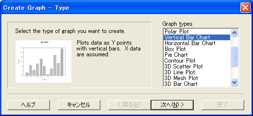 グラフタイプを選択