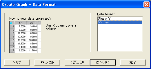 データ形式を選択