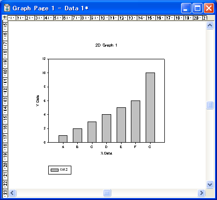 Vertical Bar Chart (垂直棒グラフ)