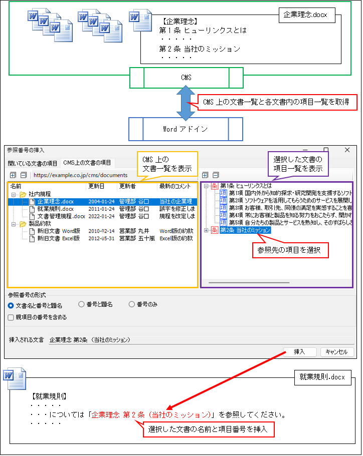 参照番号の挿入