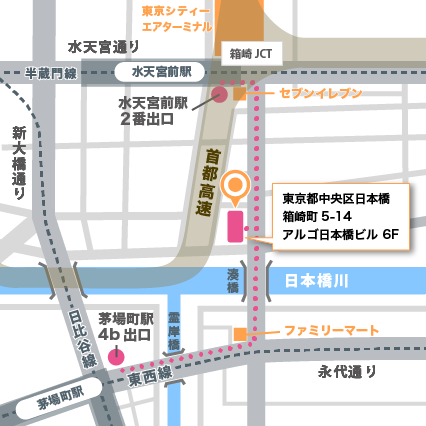 access