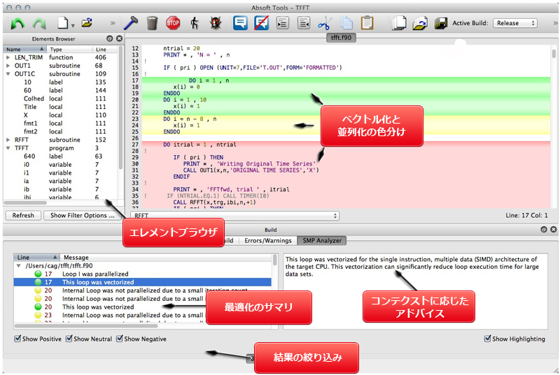Absoft pro fortran for mac Absoft pro fortran for mac