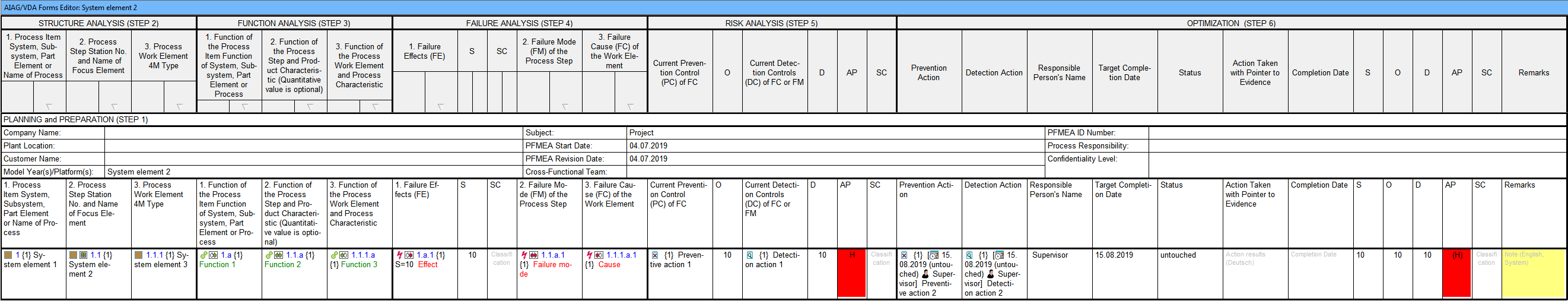 Vda Aiag Fmea 手法統合に対応する Fmea ソフトウェア Apis Iq ヒューリンクス