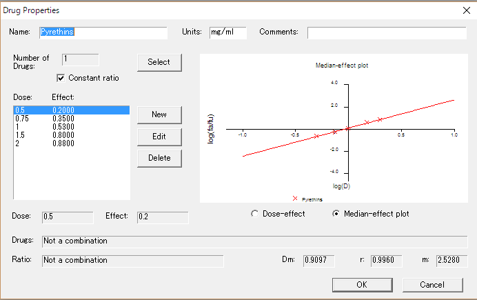 calcusyn free download calcusyn free download
