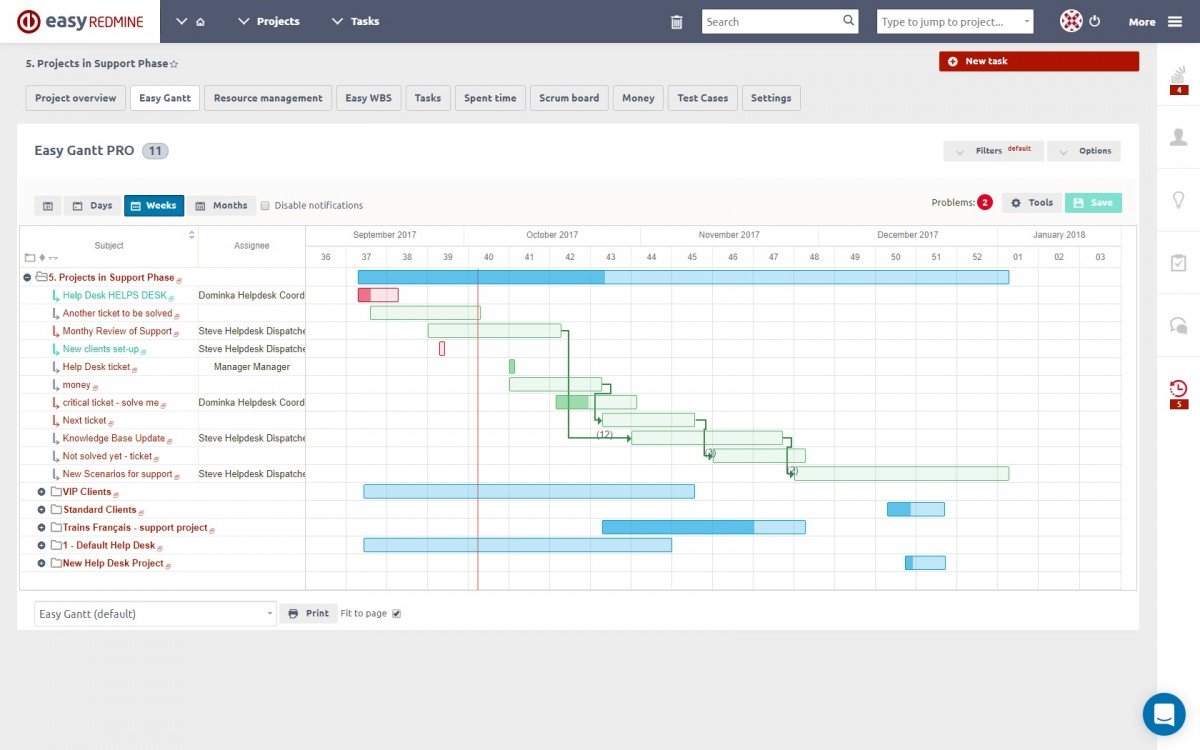 プロジェクト管理なら Easy Redmine Redmine を使いやすく拡張 ヒューリンクス