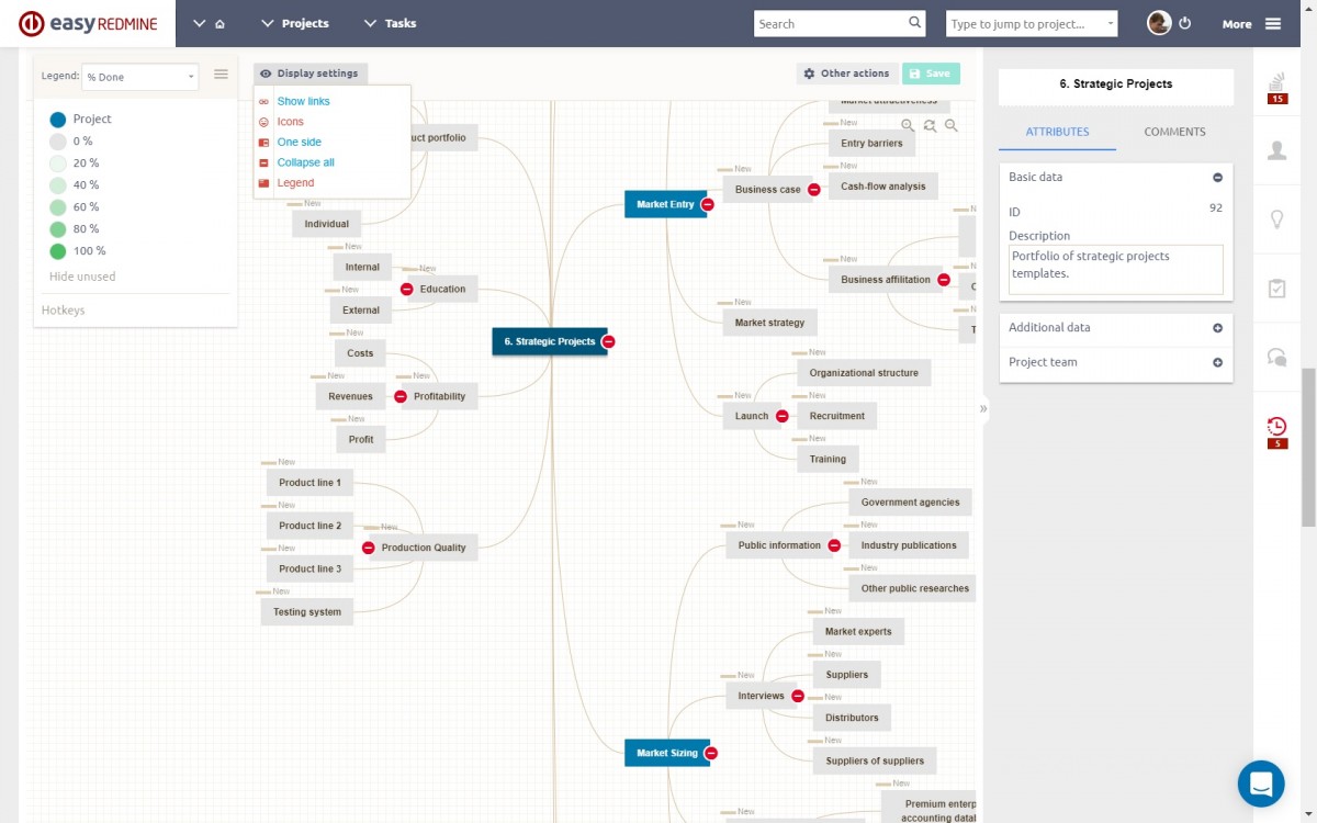 プロジェクト管理なら Easy Redmine Redmine を使いやすく拡張 ヒューリンクス