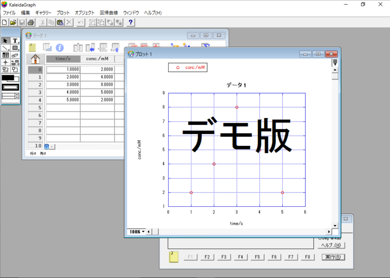 Kaleidagraph Crunchflow KaleidaGraph 基本操作ガイド – 株式会社ヒューリンクス