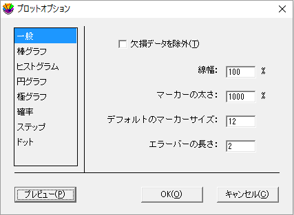 プロットオプションダイアログ