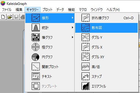 ギャラリー 線形 散布図