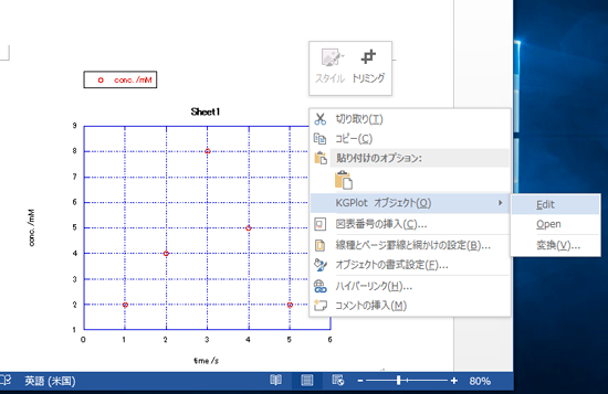 KGPlot オブジェクト＞Edit