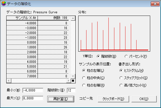 高精度なグラフ作成とデータ解析のためのソフトウェア Kaleidagraph ヒューリンクス 高精度なグラフ作成とデータ解析のためのソフトウェア Kaleidagraph ヒューリンクス