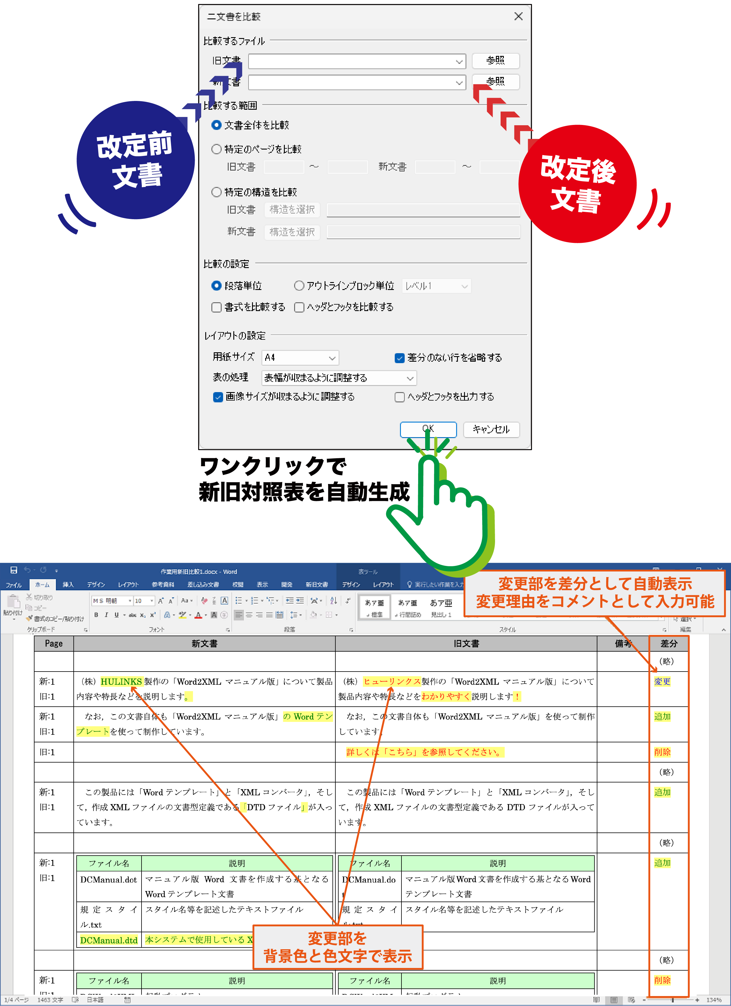「新旧対照表」の作成