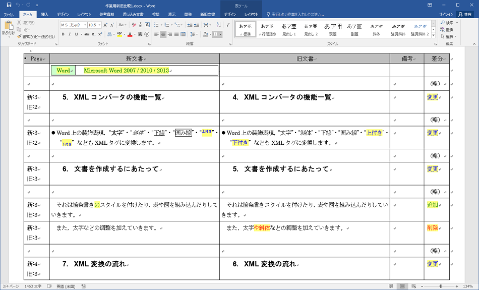 箇条書きの番号、行頭文字・記号の比較機能