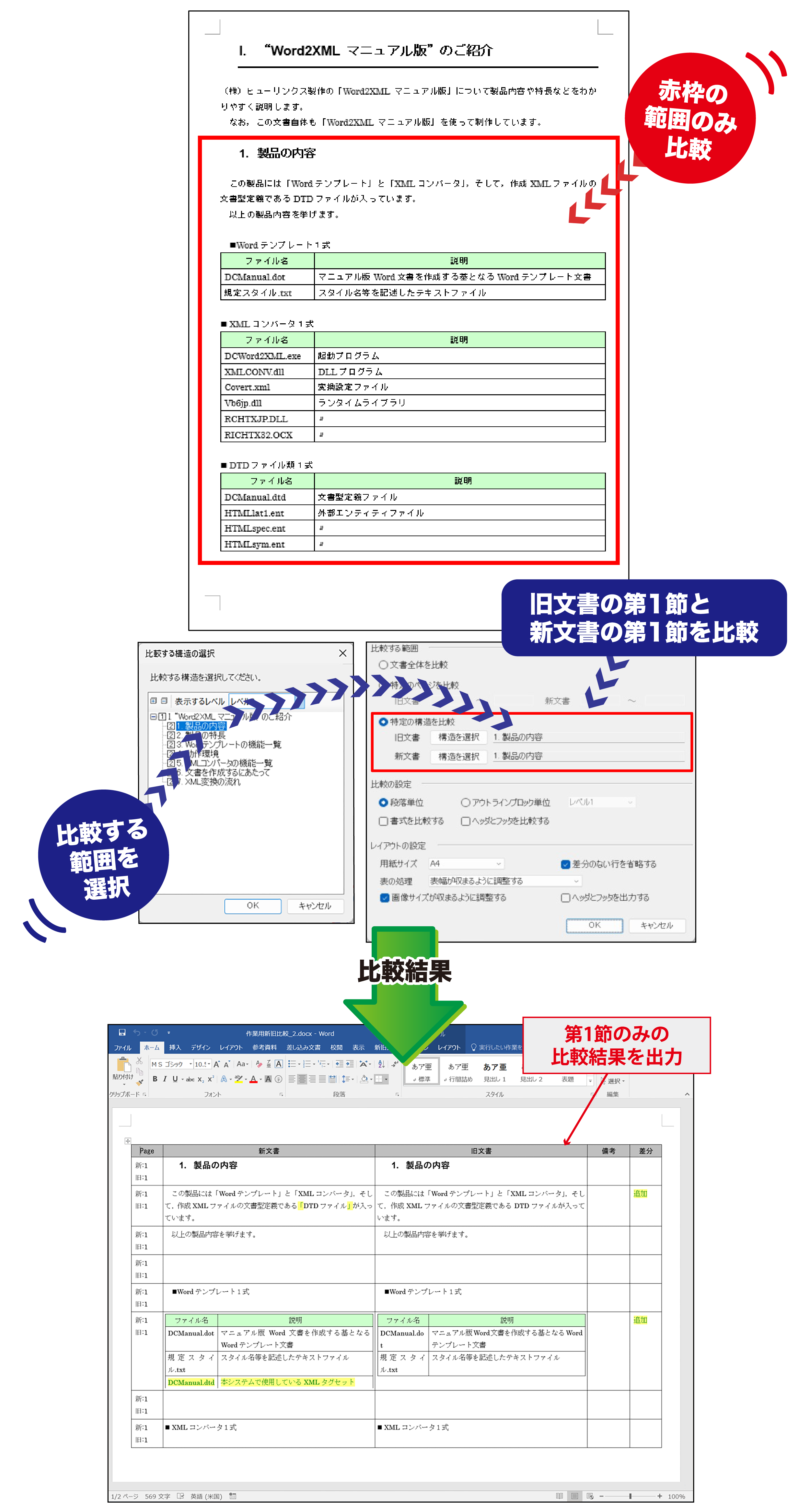 指定の構造を比較