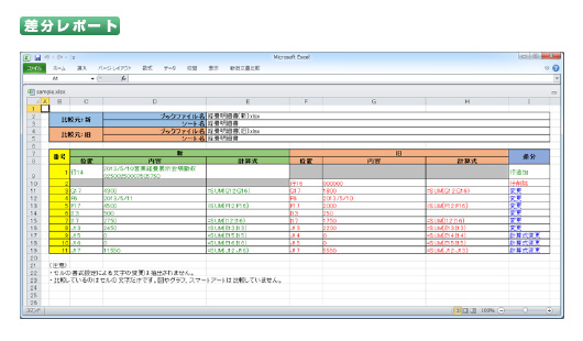 Excel のセル内の修正 行 列の追加 移動を比較 新旧文書 Excel 版 ヒューリンクス