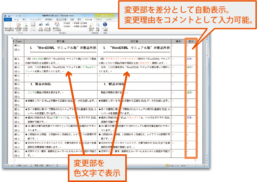 新旧対照表を簡単作成 新旧文書 Word 版 ヒューリンクス