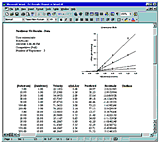 Determine the Best-Fit Model