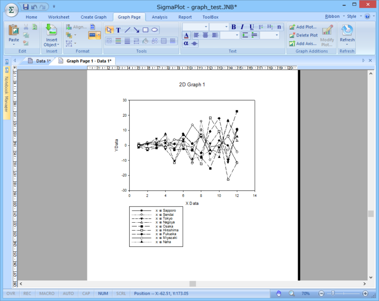 Sigmaplot 13 Software SigmaPlot ワークシートからプロット属性を制御する – 株式会社ヒューリンクス