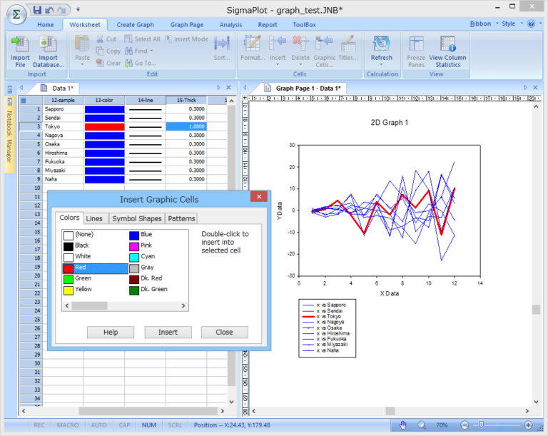 Sigmaplot 13 Software SigmaPlot ワークシートからプロット属性を制御する – 株式会社ヒューリンクス