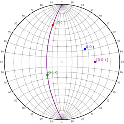 singlecrystal singlecrystal