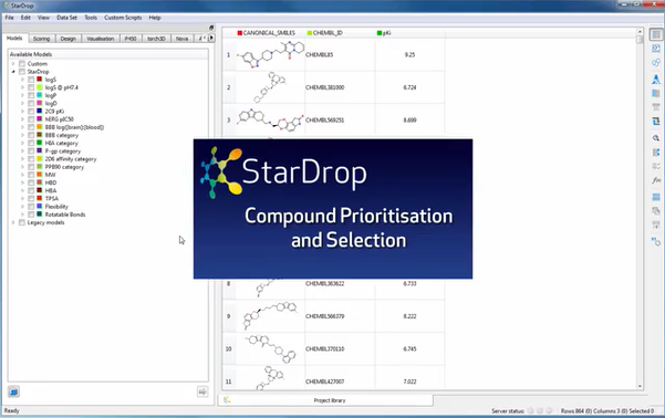 StarDrop - Chemical Space Plots