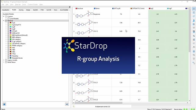 StarDrop - Information Rich SAR Charts
