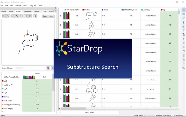 StarDrop - Substructure Search