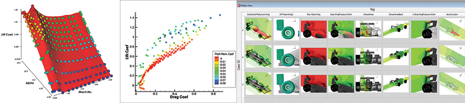 tecplot 360 2013r1 (64-bit)