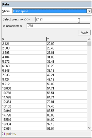 hulinks ungraph 製品概要