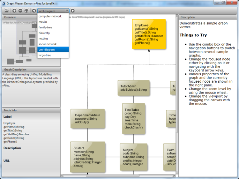 yFiles for JavaFX – 株式会社ヒューリンクス