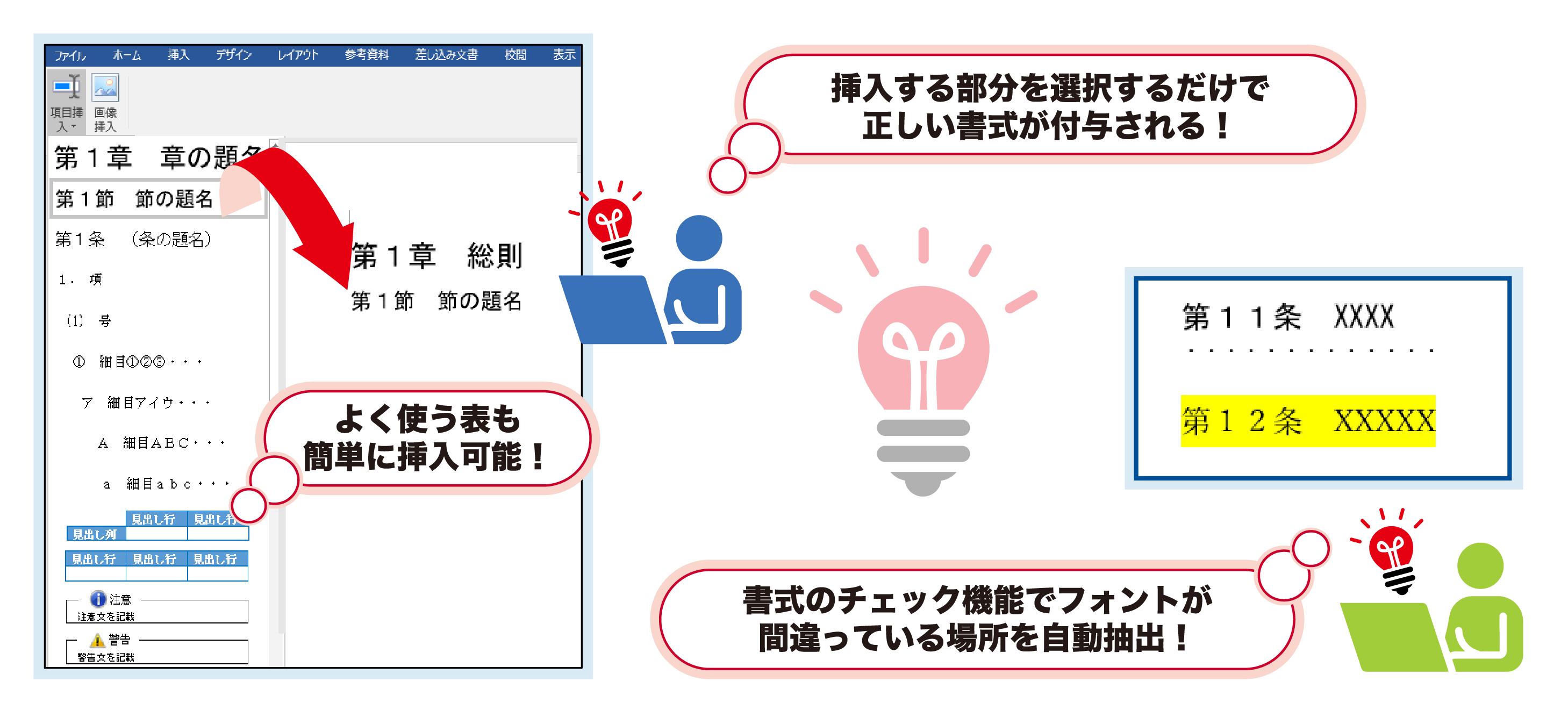 システム導入後の図