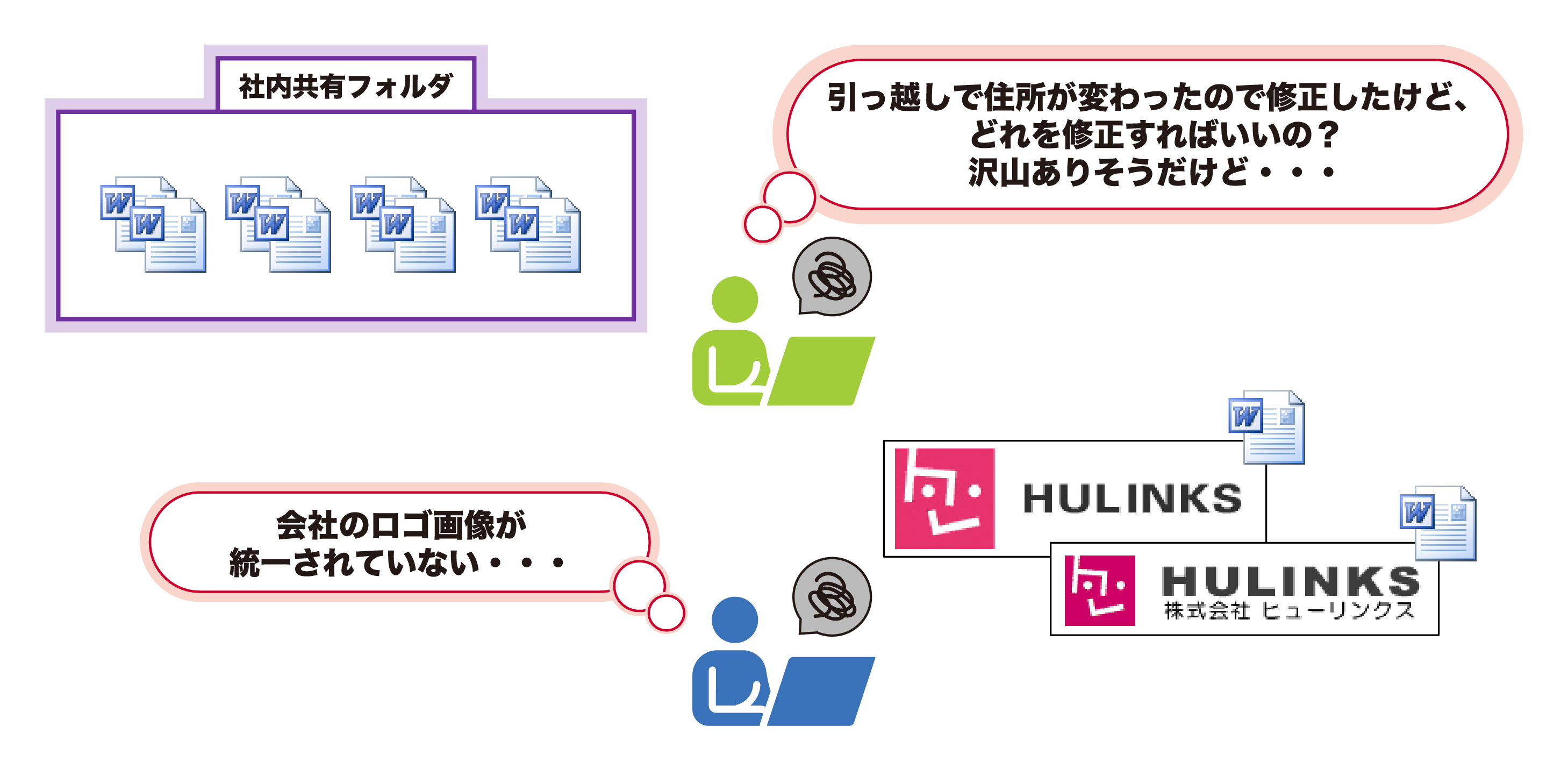 システム導入前の図